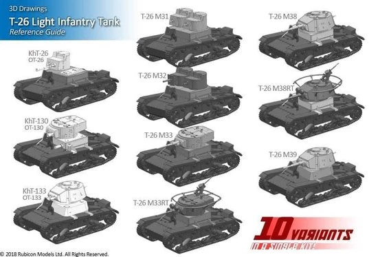 Rubicon Models Soviet T-26 Light Infantry Tank 4 Rubicon Models Soviet T-26 Light Infantry Tank - Afbeelding 2