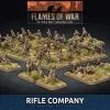 Flames Of War Rifle Company (Plastic) (US) -wargaming Verkoop 550x380 10