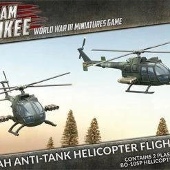 World War III Team Yankee BO-105P Anti-tank Helicopter Flight