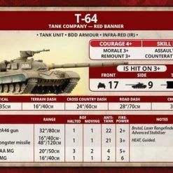 World War III Team Yankee T-64 Tankovy Company -wargaming Verkoop 550x400 21