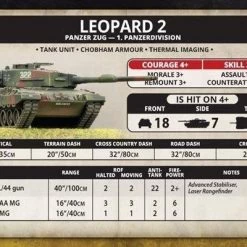 World War III Team Yankee Leopard 2A5 Panzer Zug -wargaming Verkoop 550x400 23