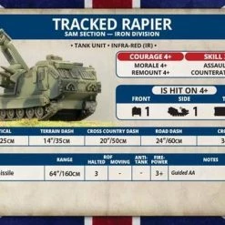 World War III Team Yankee Tracked Rapier SAM Section -wargaming Verkoop 550x403 9