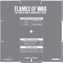 Flames Of War Artillery Template