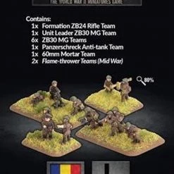 Flames Of War Rifle Platoon (ROM)